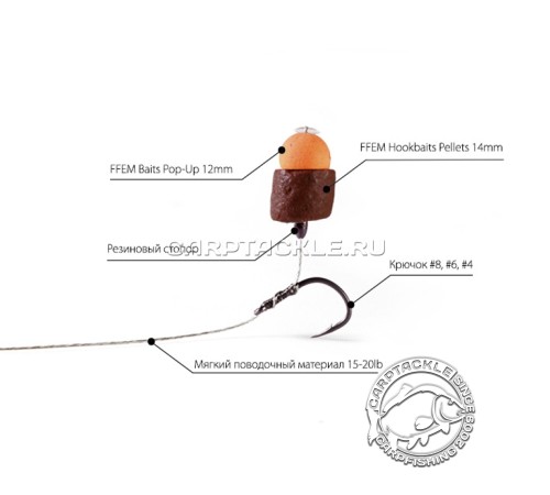 Насадочный пеллетс FFEM Hookbaits Pellets Monster Crab